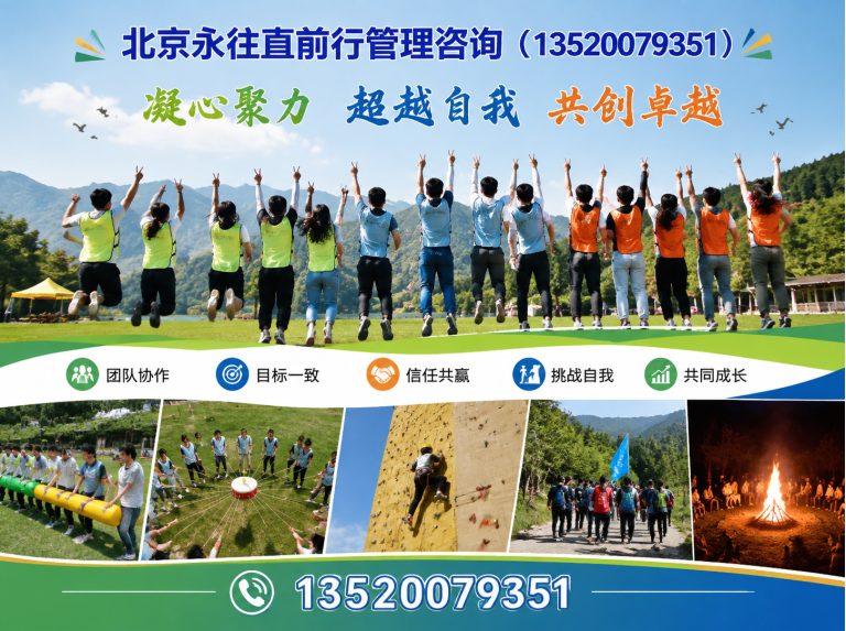 顺义区北京永往直前行管理咨询展示图